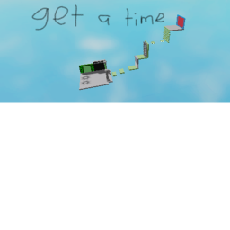 fastest time