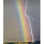 Storm! Cheer and Dance