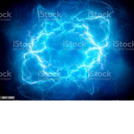 godted juggernauts
