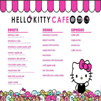 Hello Kitty cafe menu! Roblox decal