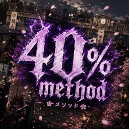 method