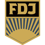 Freie Deutschе Jugend
