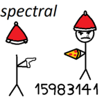 愛 Spectral