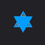 ACO!