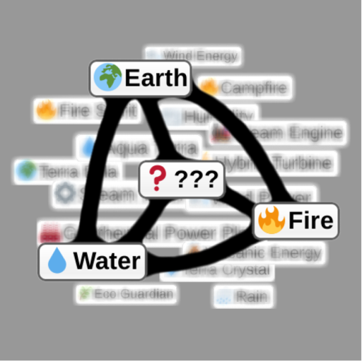 The Infinite Lab [BETA]