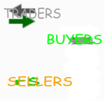 Traders,Buyers,Sellers