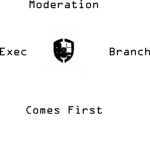 Pinewood Defense Ministry Executive Branch
