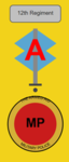 Armed aid Military Police