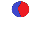 한국 부대 (Korea army)