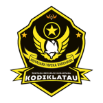 TRN|Komando Pembinaan Doktrin,Pendidikan & Latihan