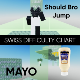 Swiss Difficulty Chart Obby (82 Stages)