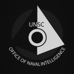Office of NavaI Intelligence