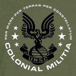 The Frontier Colonial Militia
