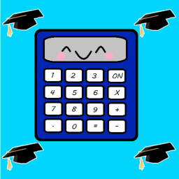 Multiplication Graduation