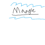 Mangle Clothing