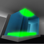 Experimental Laboratories