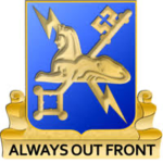 Military Intelligence Corps [MIC]