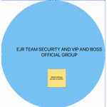 ### team security group and boss group