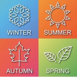 The Seasons Squad