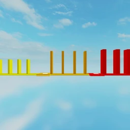 (UPDATE) LemonCake's Warp Round difficulty Chart icon