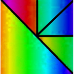 Innovation Rainbowsite