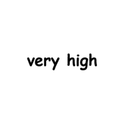 very high graphics