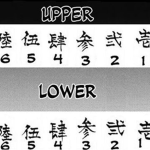 The Twelve Kizuki,