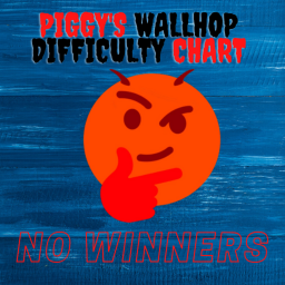 Piggy's Wallhop Difficulty Chart