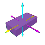 Group Thumbnail