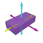 Group Thumbnail