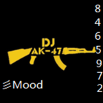 彡Mood