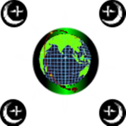 Group Icon