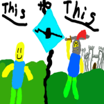 Roblox Game Developers Inc.