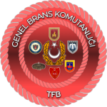 | TFB | Branşlar,Ve Bölükler Vb.