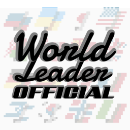 World Leaders - Military Update [1/3]