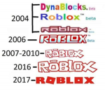 Popular game maker