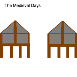 The Medieval Days
