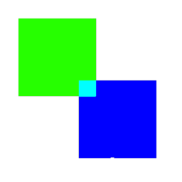 Block Fusion