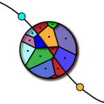 Bisection