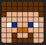 Alle mögen Minecraft