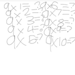 Mathematics group
