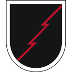 274FST | 274th Forward Surgical Team