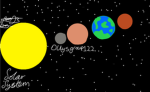 Ollys group 122