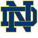 ^%^(Notre Dame Fighting Irish)^%^