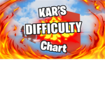 The event group (Kar's)