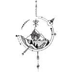 Factions of Middle Earth (LOTR)