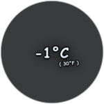 -1℃ 