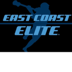 EAST COAST BASKETBALL