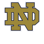Notre Dame Fighting Irish Football ุ