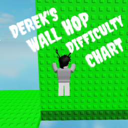 Derek's W.H DC